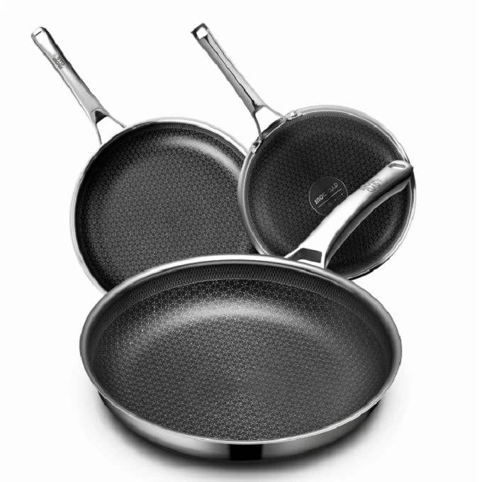 Bästa nonstick stekpanna